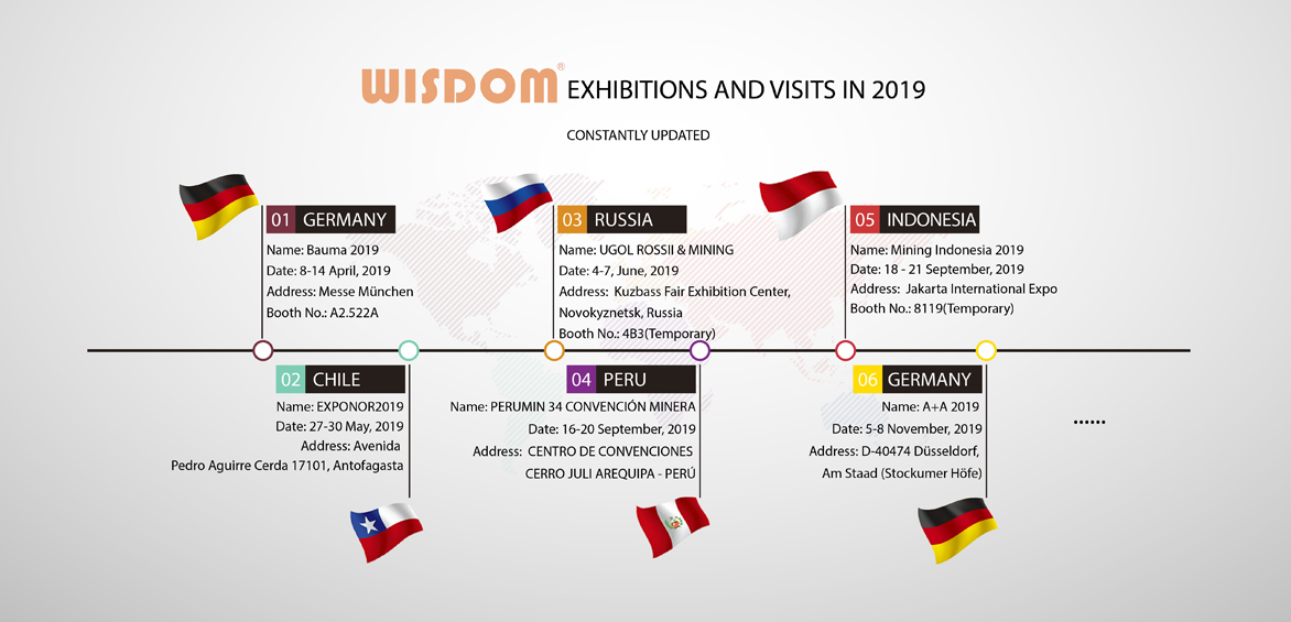 WISDOM EXPOS 2019