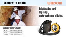 WISDOM Slide: Miner's Cap Lamp with Cable Poster